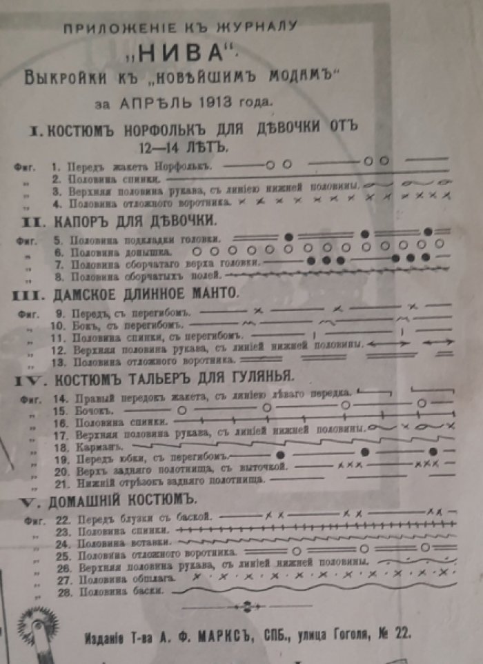 Дамские рукоделия. Приложение к «Парижским модам» за апрель 1913 г. при журнале «Нива».