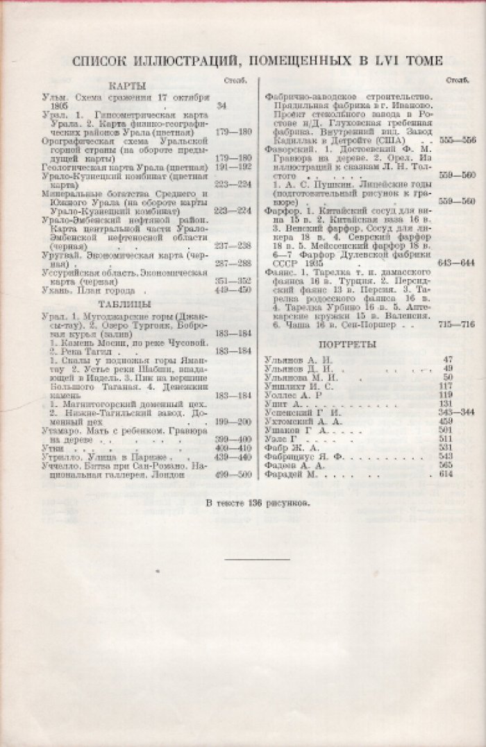 Большая Советская Энциклопедия (БСЭ). В 65-ти томах. Первое издание. Том 56 (пятьдесят шестой) Украинцев - Фаянс