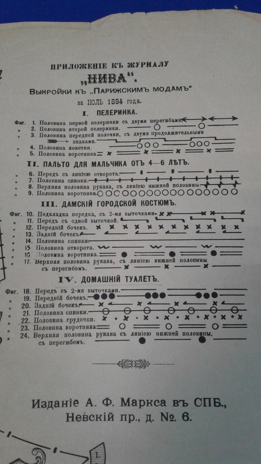 Выкройки к Парижским модам - Дамские рукоделия.
