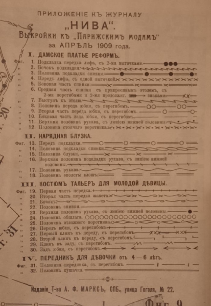 Дамские рукоделия. Приложение к «Парижским модам» за апрель 1909 г. при журнале «Нива».