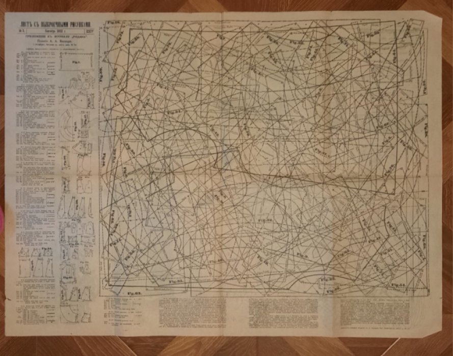 Дамские рукоделия. Приложение к журналу «Родина» за август 1902 г.