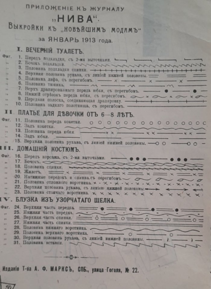 Дамские рукоделия. Приложение к «Парижским модам» за январь 1913 г. при журнале «Нива».