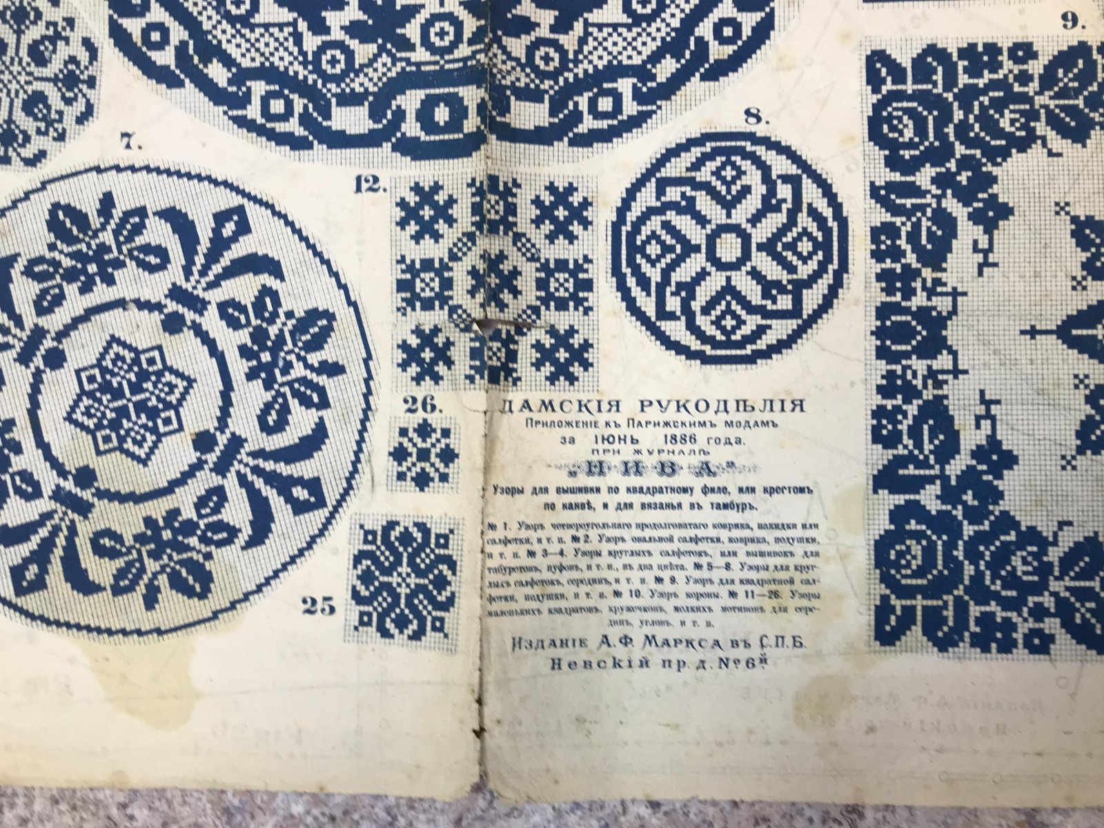 Выкройки к Парижским модам - Дамские рукоделия.