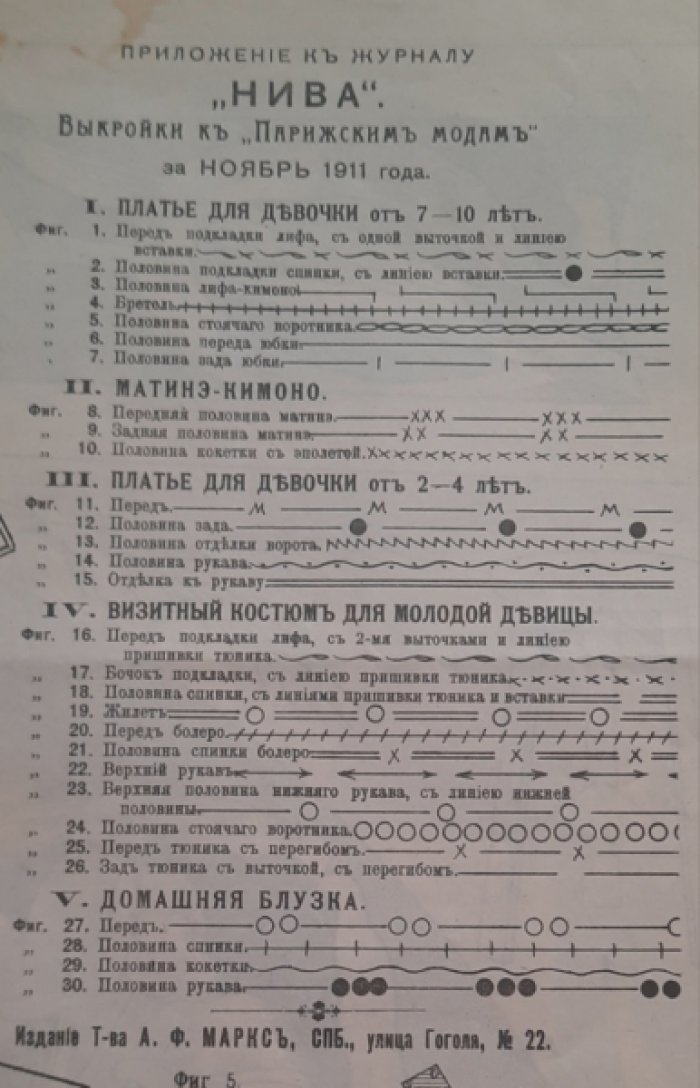 Дамские рукоделия. Приложение к «Парижским модам» за ноябрь 1911 г. при журнале «Нива».