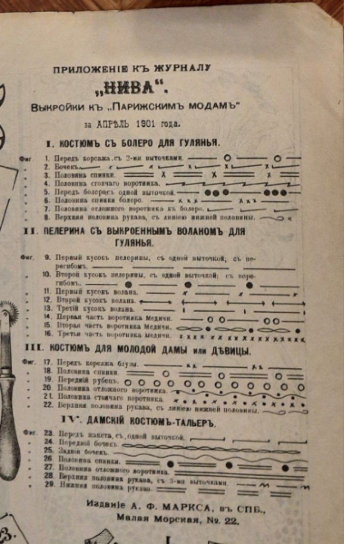 Дамские рукоделия. Приложение к журналу «Нива». Выкройки к «Парижским модам» за апрель 1901 г.