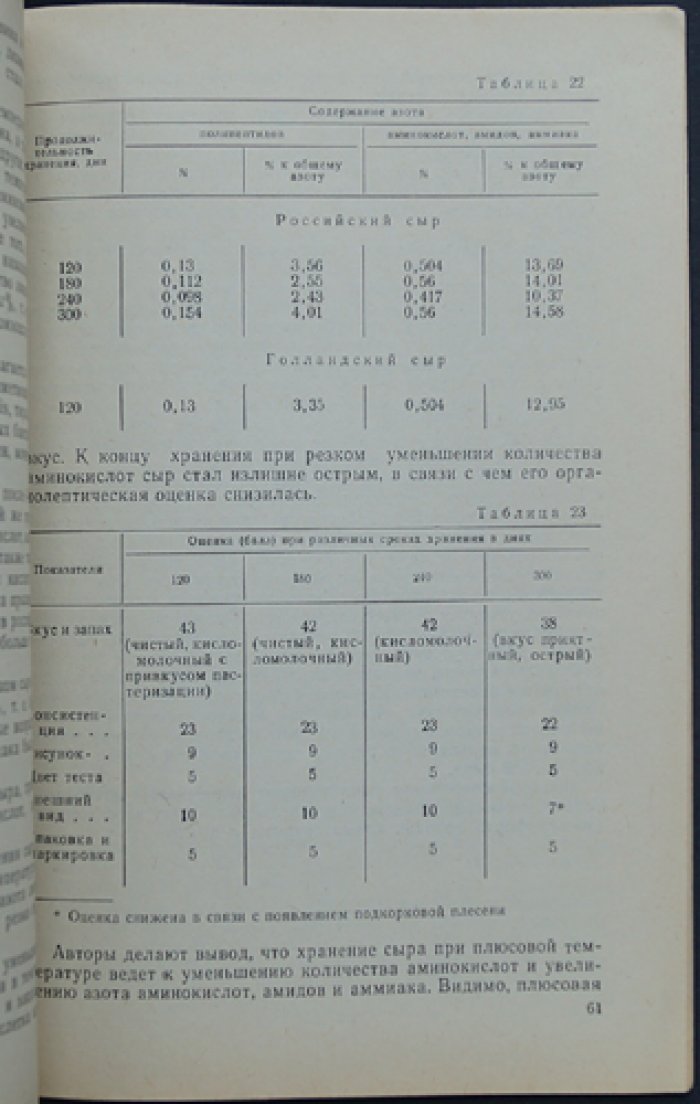 Николаев А. Российский сыр (научные основы технологии сыра).