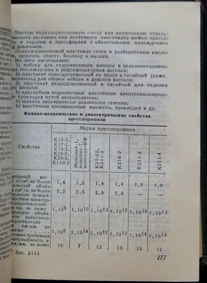 Алферов А.А., Артемкин А.А., Ашкенази Е.А. и др. Справочная книжка железнодорожника.
