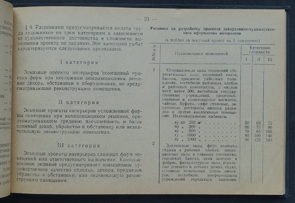 Справочник предельных расценок на художественно-оформительские работы.