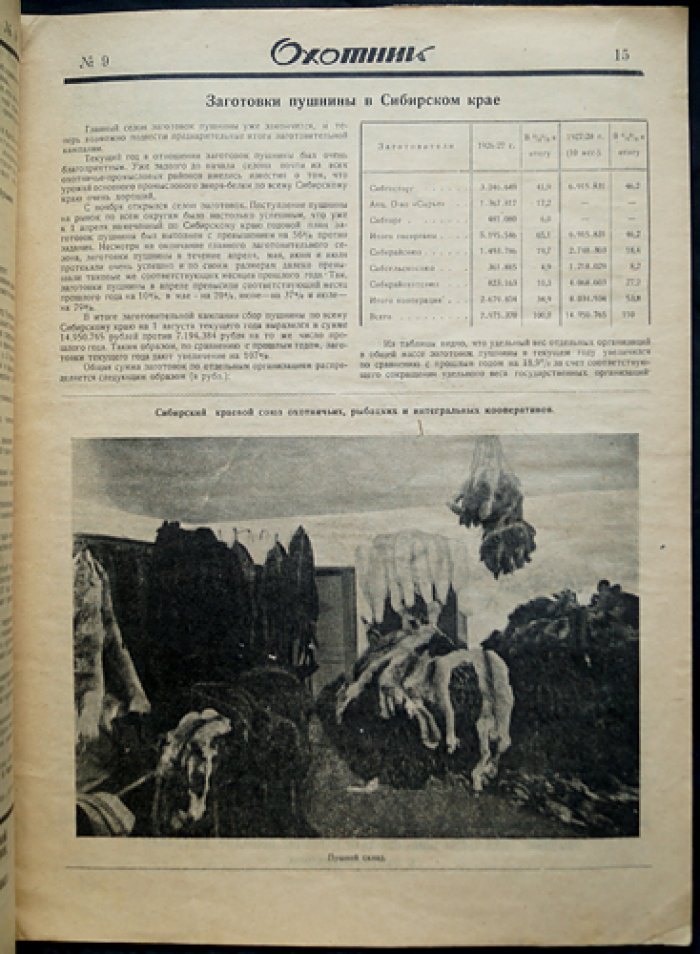 Охотник: Иллюстрированный журнал охоты и рыболовства. 1928. № 9 — Сентябрь