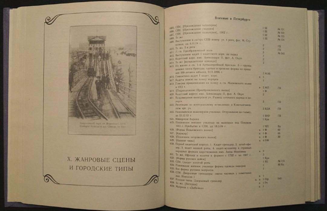 Самуйликович С., Шмитт-Фогелевич Н., Мяник С. Петербург-Петроград-Ленинград в открытках 1895-1945. Каталог.