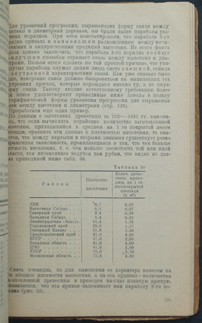 Здорик М.Г. Статистика для лесных специалистов.