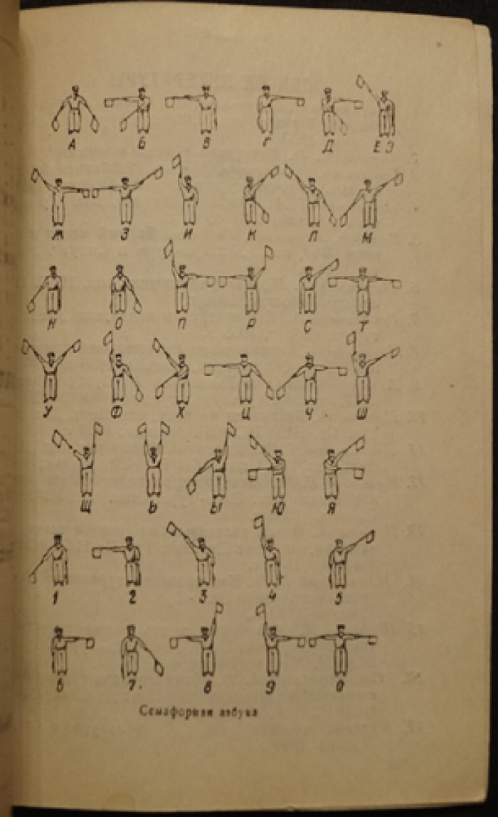 Улицкий М.Б. Водный туризм.