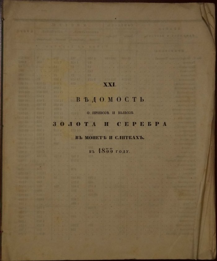[Статистические материалы за 1855 год].