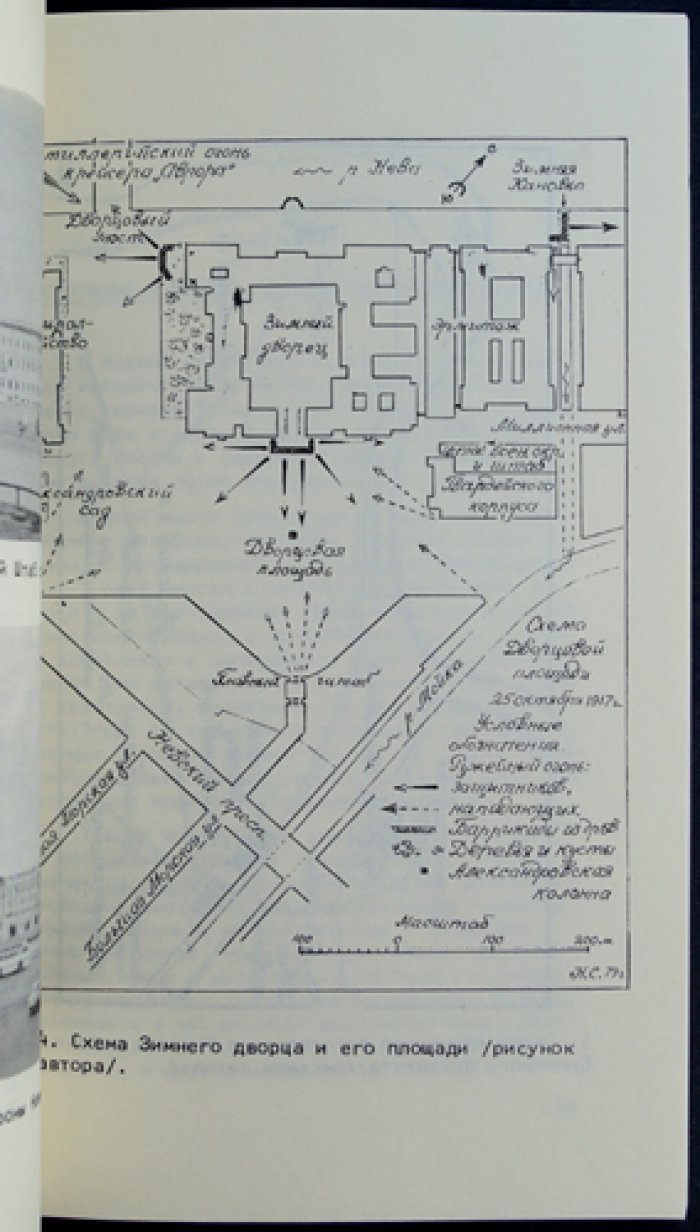 Скородинский Н.А. Потеря Россией Зимнего дворца 25 октября 1917 г.