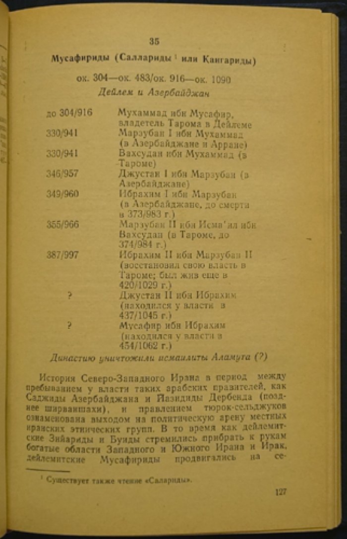 Босворт К.Э. Мусульманские династии.