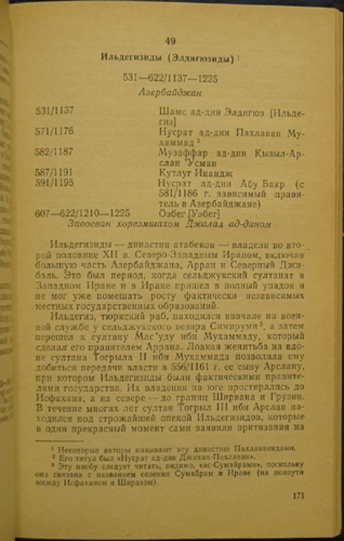 Босворт К.Э. Мусульманские династии.