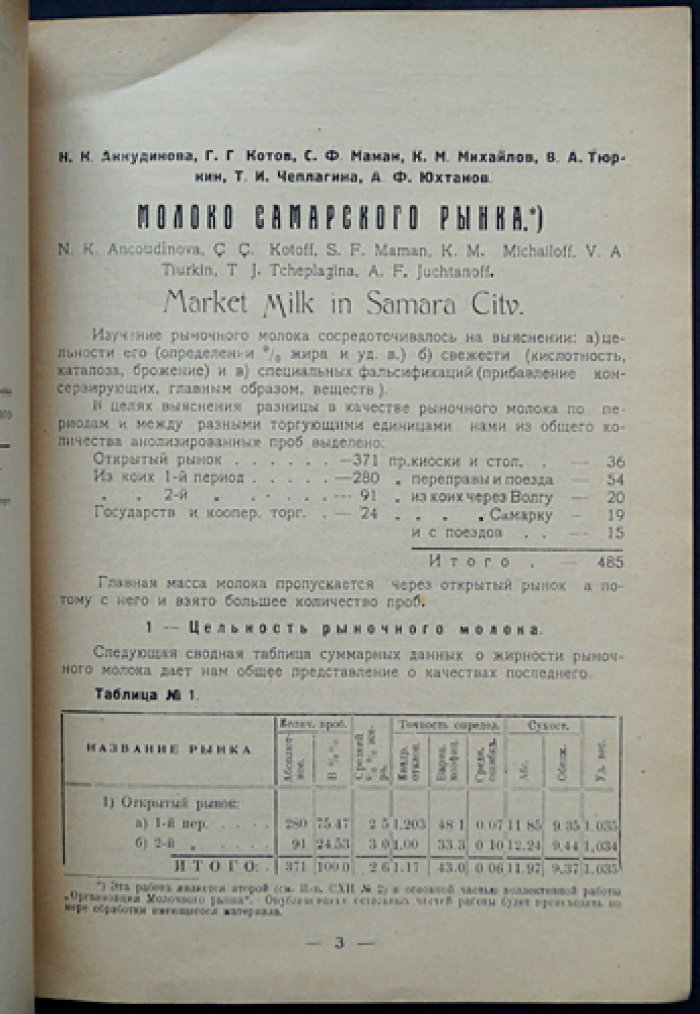 Анкудинова Н.К., Котов Г.Г., Маман С.Ф., Михайлов К.М., Тюркин В.А., Чеплагина Т.И., Юхтанов А.Ф. Молоко Самарского рынка.