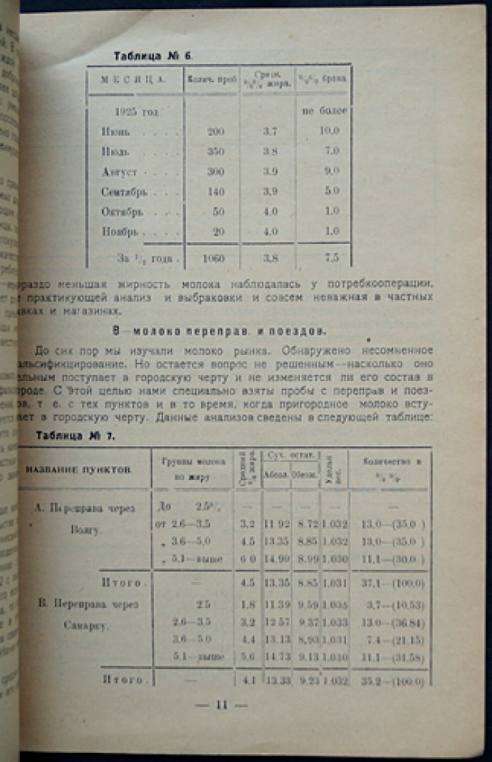 Анкудинова Н.К., Котов Г.Г., Маман С.Ф., Михайлов К.М., Тюркин В.А., Чеплагина Т.И., Юхтанов А.Ф. Молоко Самарского рынка.
