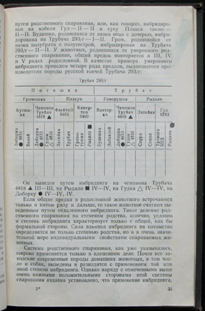 Шерешевский Э.И. Разведение охотничье-промысловых собак.
