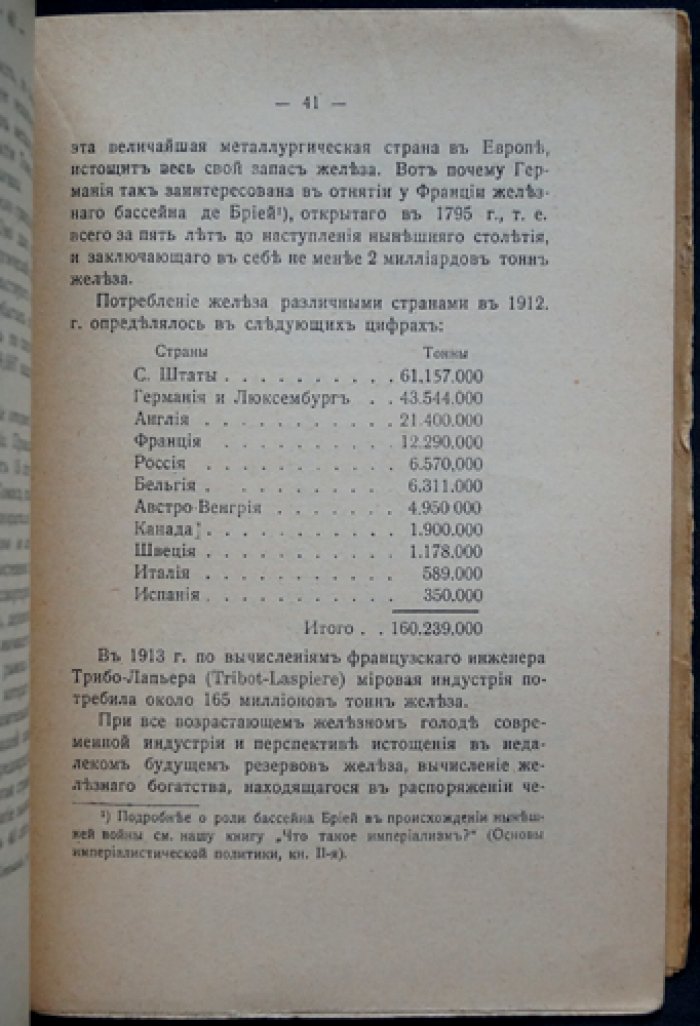 Павлович Мих. (Вельтман Михаил) Французский империализм и экономическое развитие Франции в XX столетии.
