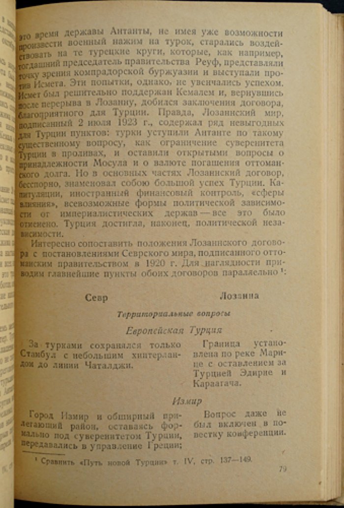 Мельник А. Турция.