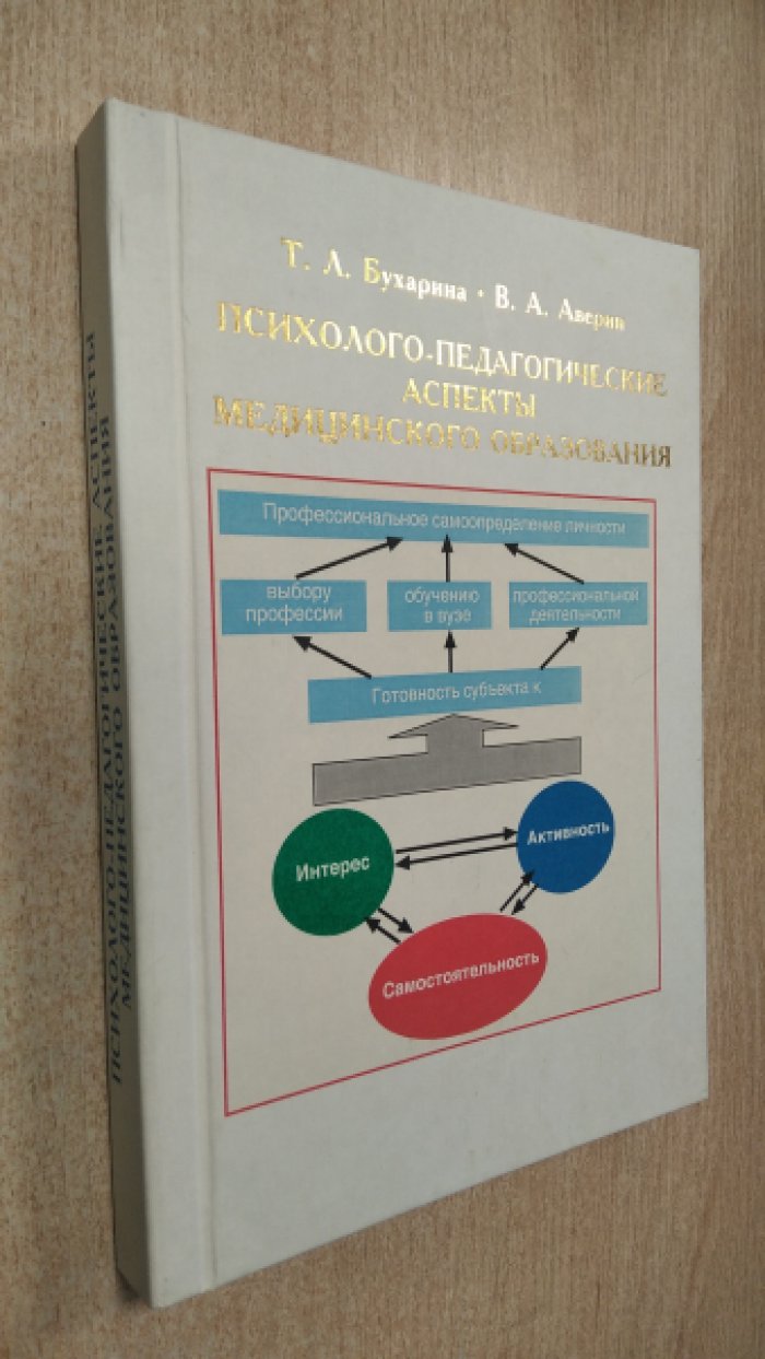 Бухарина Т.Л. Психолого-педагогические аспекты медицинского образования.