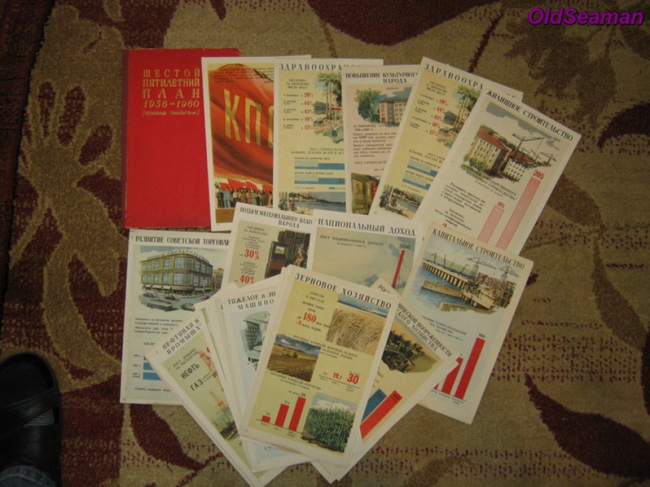 Шестой пятилетний план развития народного хозяйства СССР на 1956-1960 гг. (основные показатели) (по директивам XX съезда КПСС) - цветные диаграммы и другие наглядные материалы на 32 листах в единой папке.
