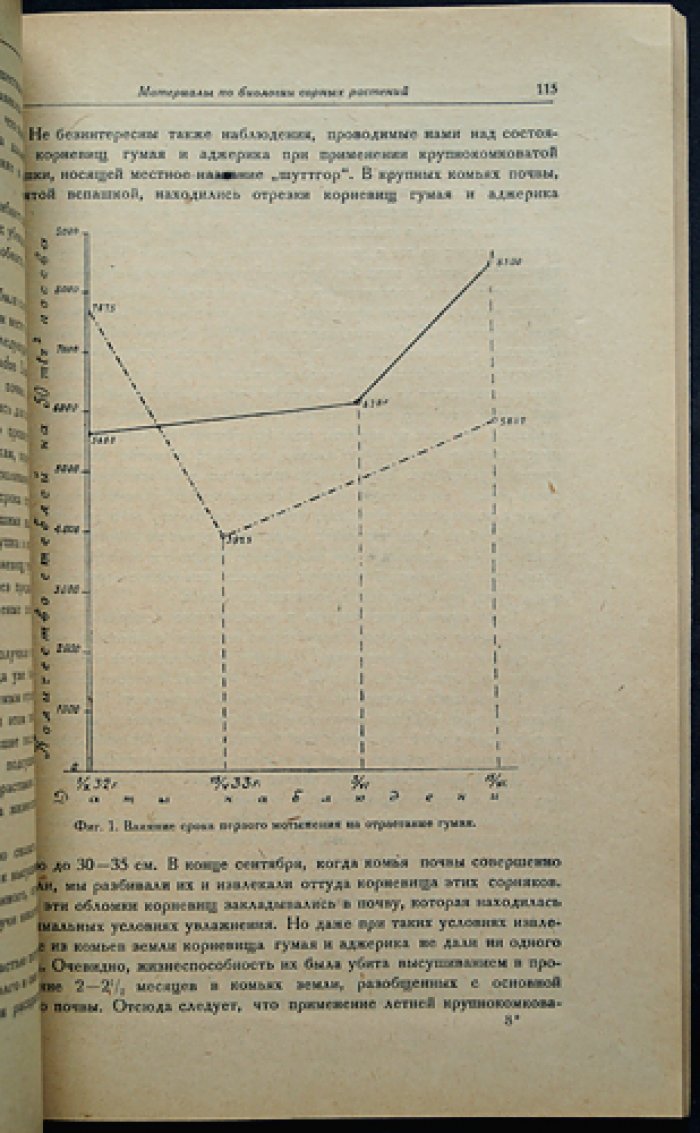 Труды Таджикистанской базы Академии наук СССР. Том II: Ботаника