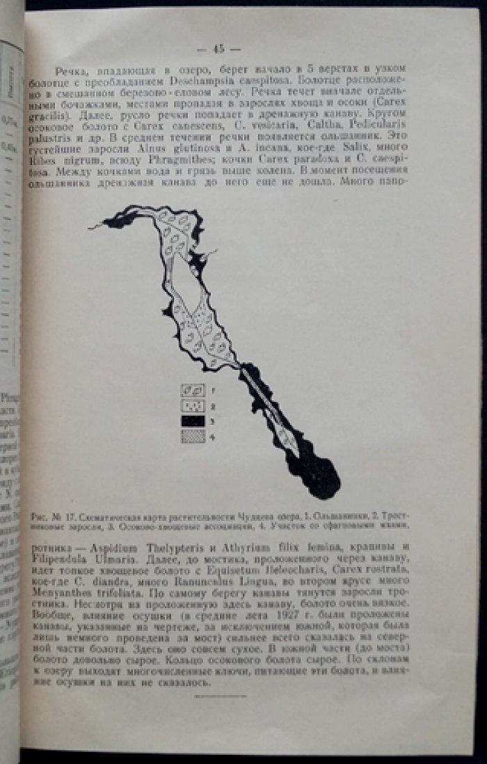 Озёра Тростенское и Чудцево: очерки о растительности, птицах и охотничьих угодьях (вып. 6, ч. 1–4)