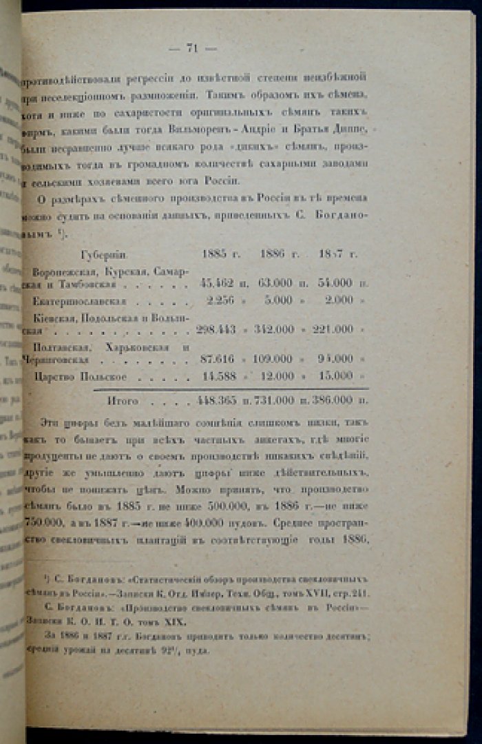 Свекла в Западной России и Польше. Том II: исторический обзор и селекция сахарной свеклы