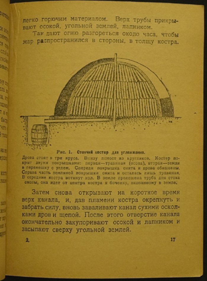 Производство древесного угля: практическое руководство по трём стадиям получения угля
