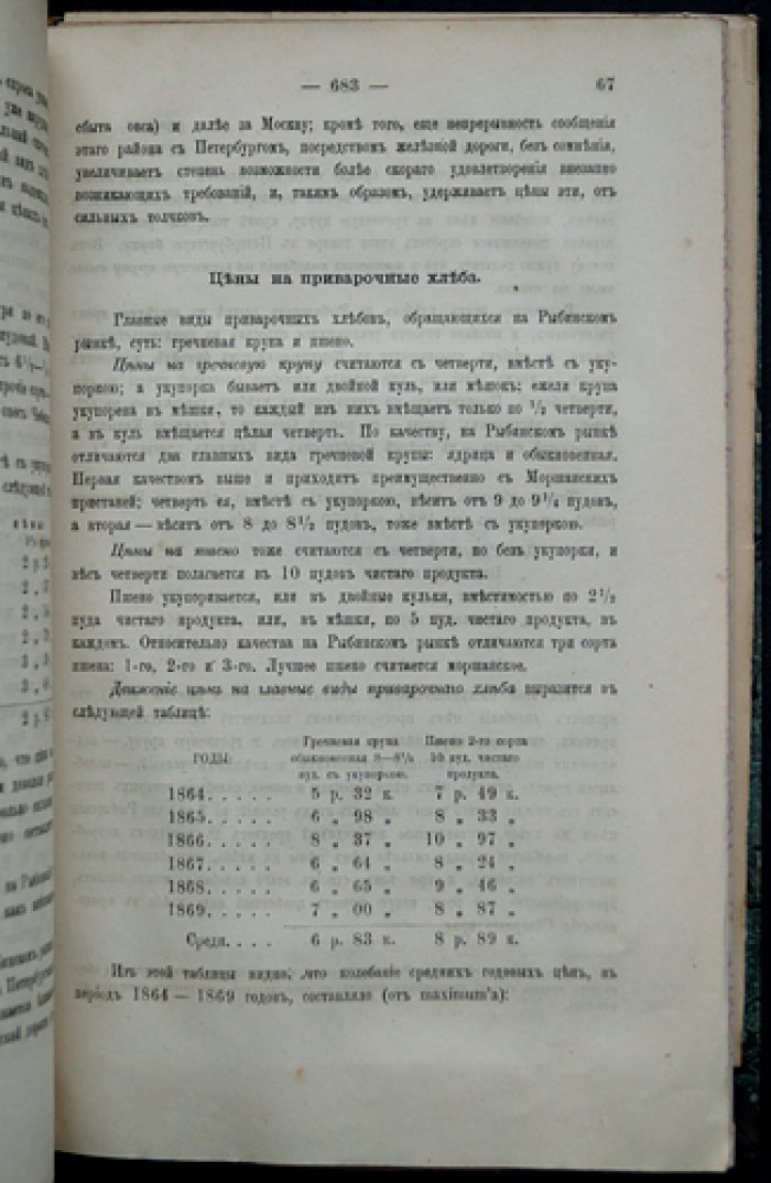 Труды экспедиции для исследования хлебной торговли и производительности в России. Том II, выпуск 4: Исследование хлебной торговли в Верхне-Волжском бассейне