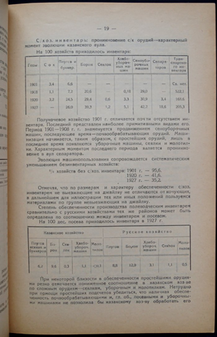 Очерки по экономике казакского хозяйства: торговый капитализм и эволюция хозяйственных форм (1929)