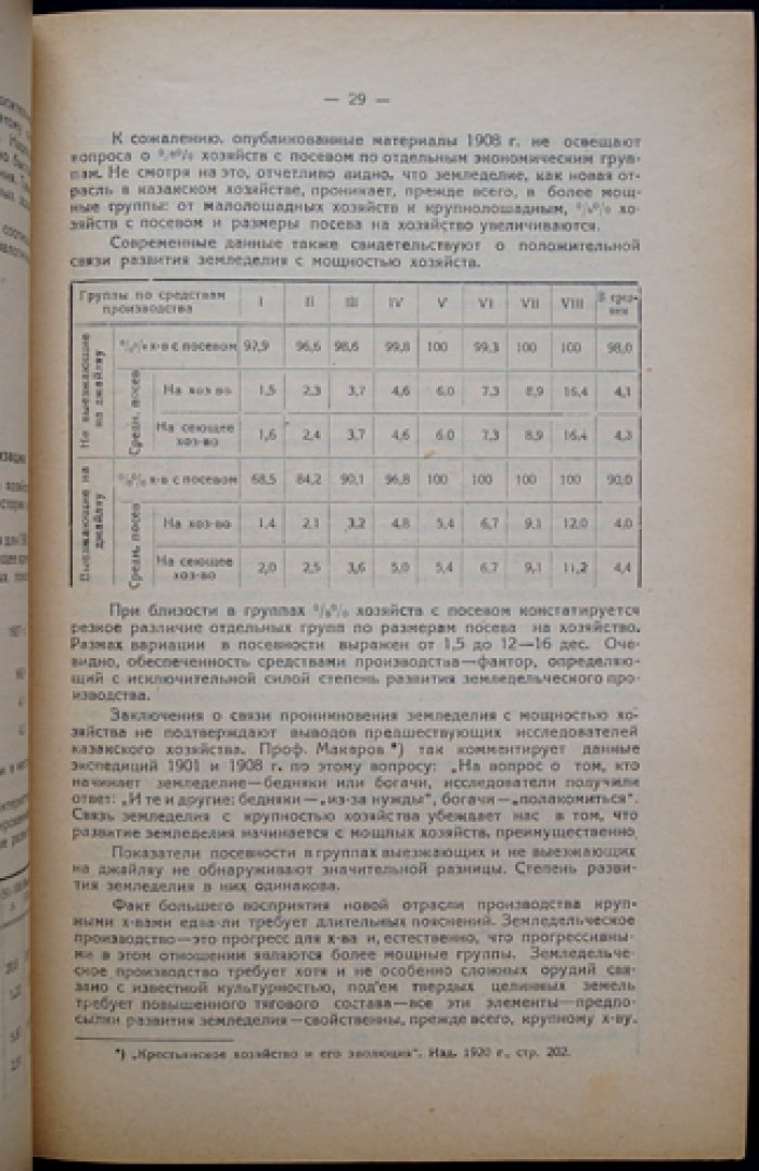 Очерки по экономике казакского хозяйства: торговый капитализм и эволюция хозяйственных форм (1929)