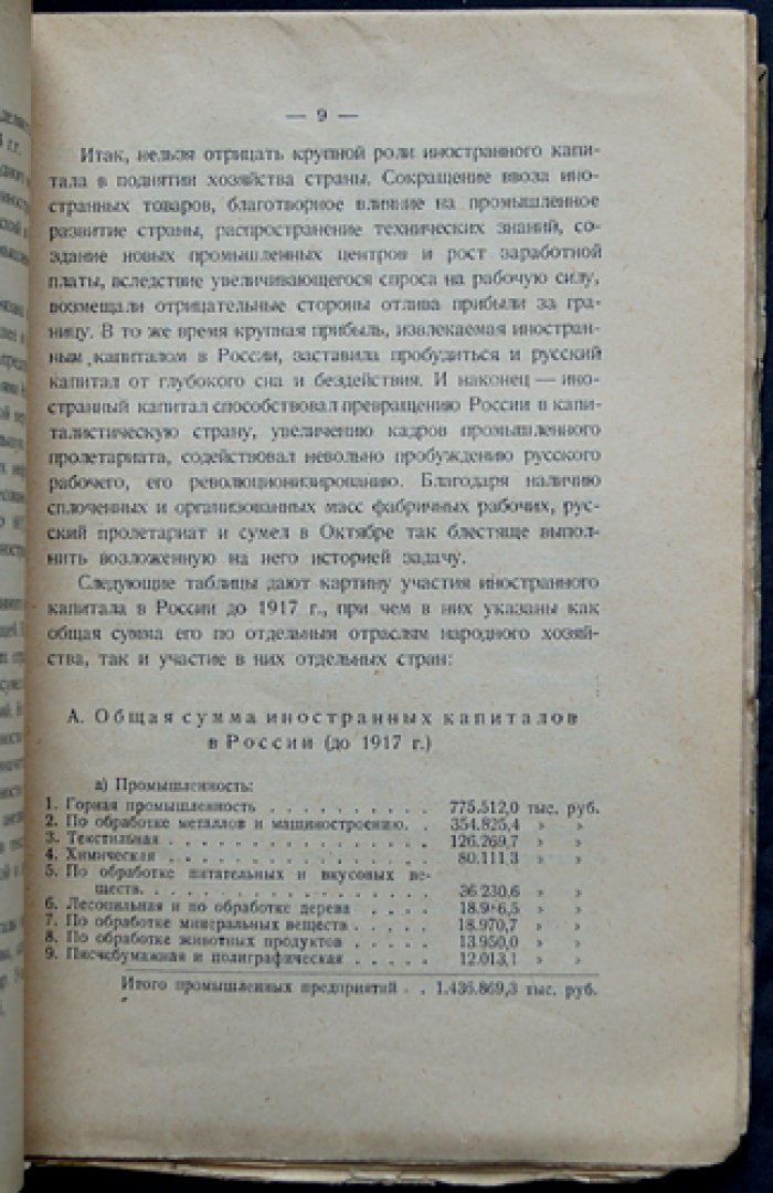 Иностранный капитал в дореволюционной России и в СССР: роль в экономике, проблемы и задачи НЭПа
