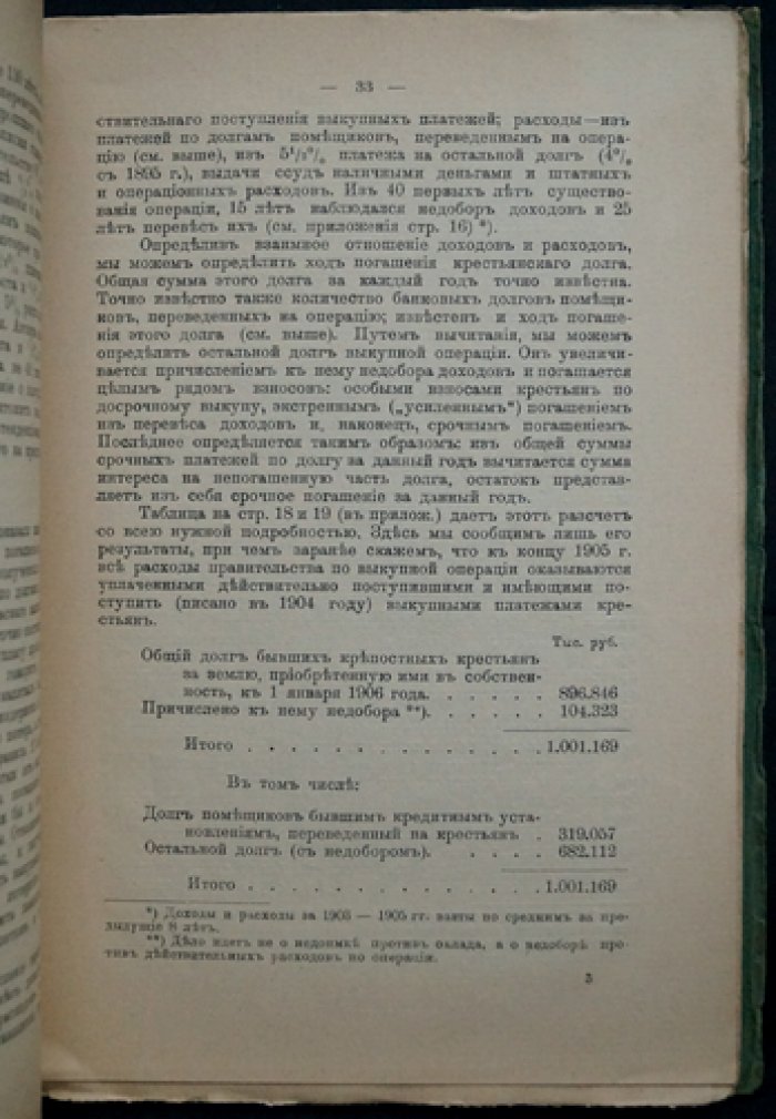 Выкупная операция: государственный кредит в период реформы 1861 года