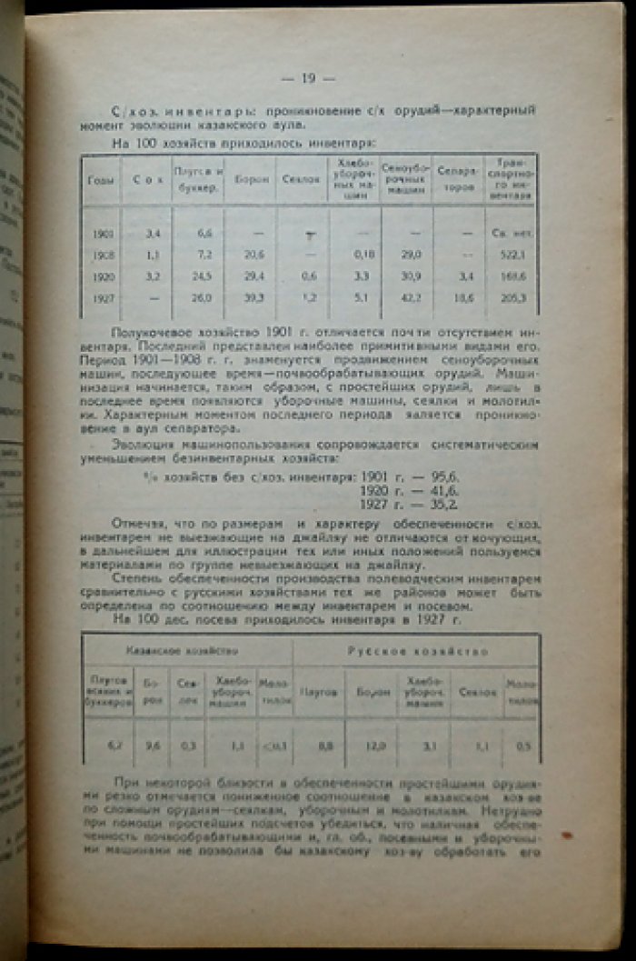 Очерки по экономике казакского хозяйства (торговый капитализм и хозяйственные процессы)