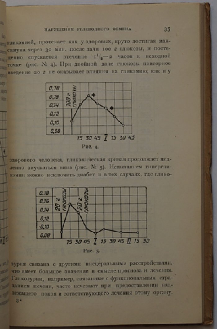 Сахарная болезнь (сахарный диабет): диагностика и лечение. Практическое руководство