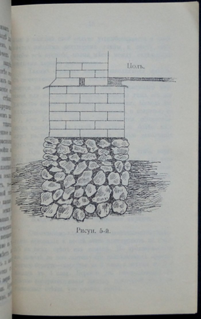 Саманные постройки в Котельническом уезде Вятской губернии (1902)