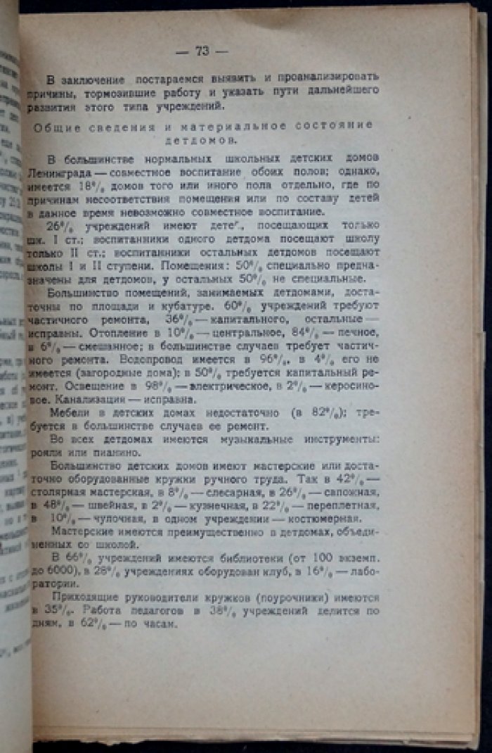 Детские дома: практика работы (по материалам ЛГОНО). Сборник