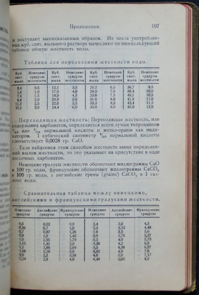 Технология производства красочных лаков, чернил и спиртовых составов: руководство для мыла, сургуча, желатины, бумаги и сапожных средств