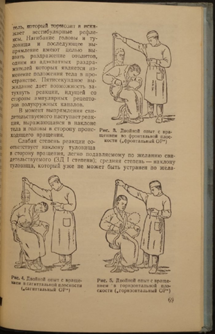 Руководство для врачебно-летных комиссий (методики осмотров и экспертизы состояния здоровья летного состава)
