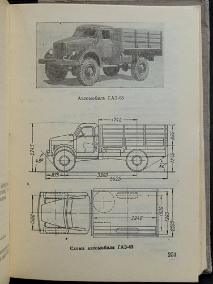 Краткий автомобильный справочник (1958) — Теххарактеристики авто, автобусов и прицепов, топливо, смазки и комплектующие