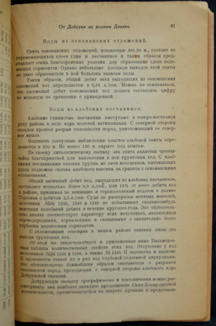 От Дойруна до долины Дивана: гидрогеологические исследования в Туркменской ССР летом 1928 года