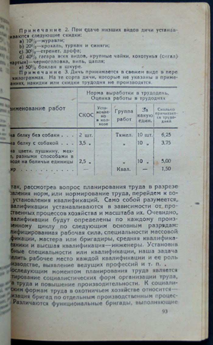 Организация охотничьего хозяйства (исторический очерк и пути развития промысла)