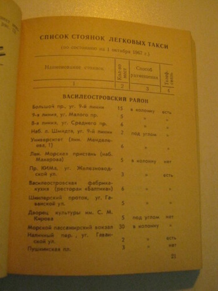 Инструкция-справочник шофера легкового такси.