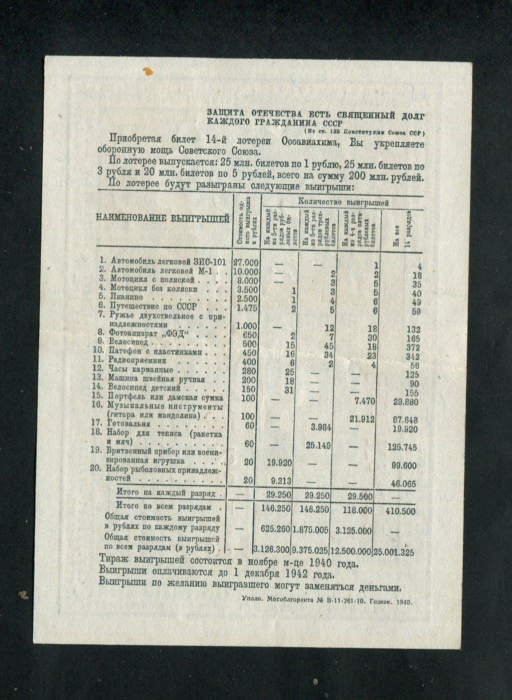 Бона. 14-я Всесоюзная лотерея ОСОАВИАХИМ 3 рубля 1940 г. СССР