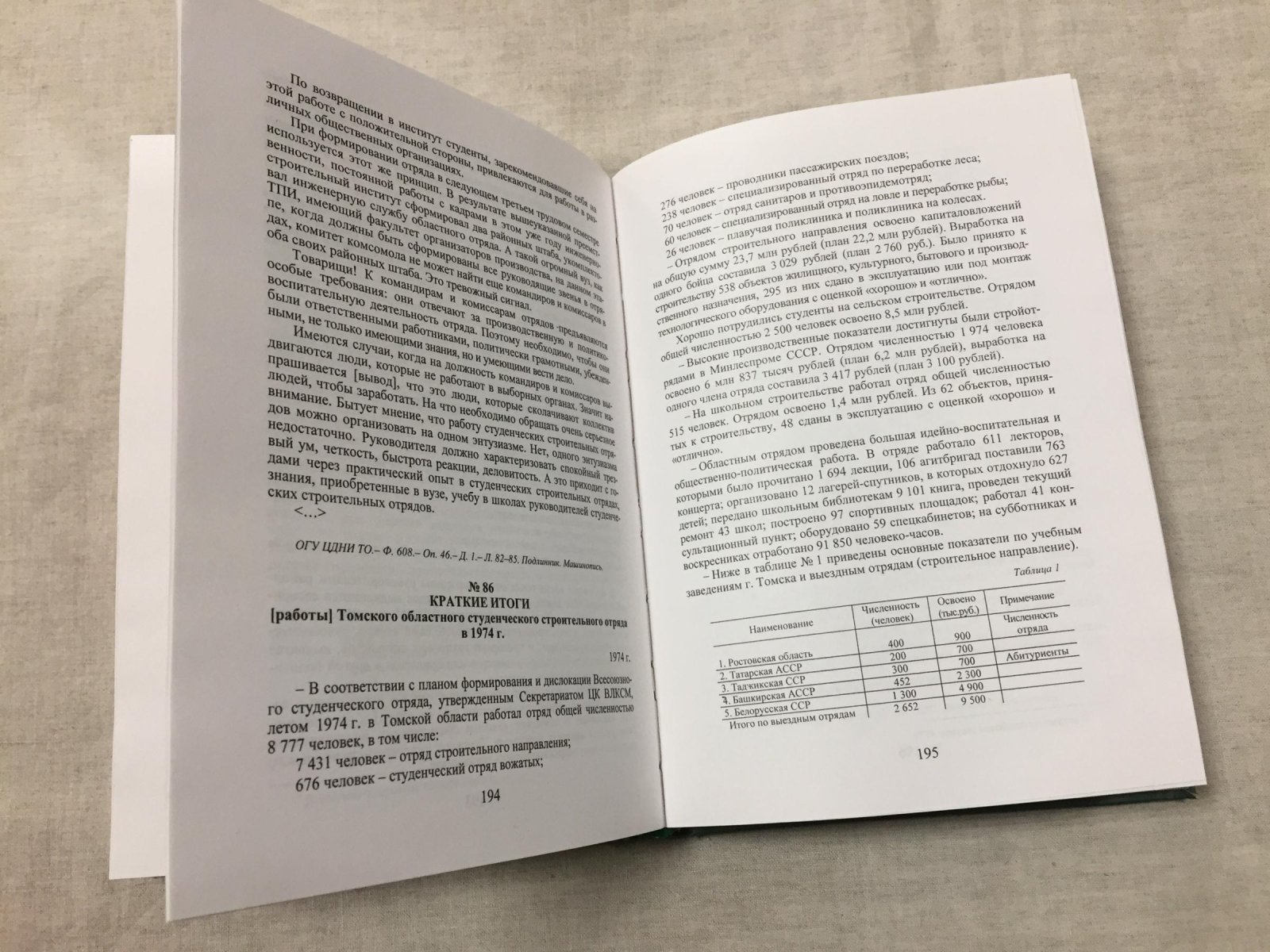 История движения студенческих строительных отрядов Томской области (1963-2004 гг.)