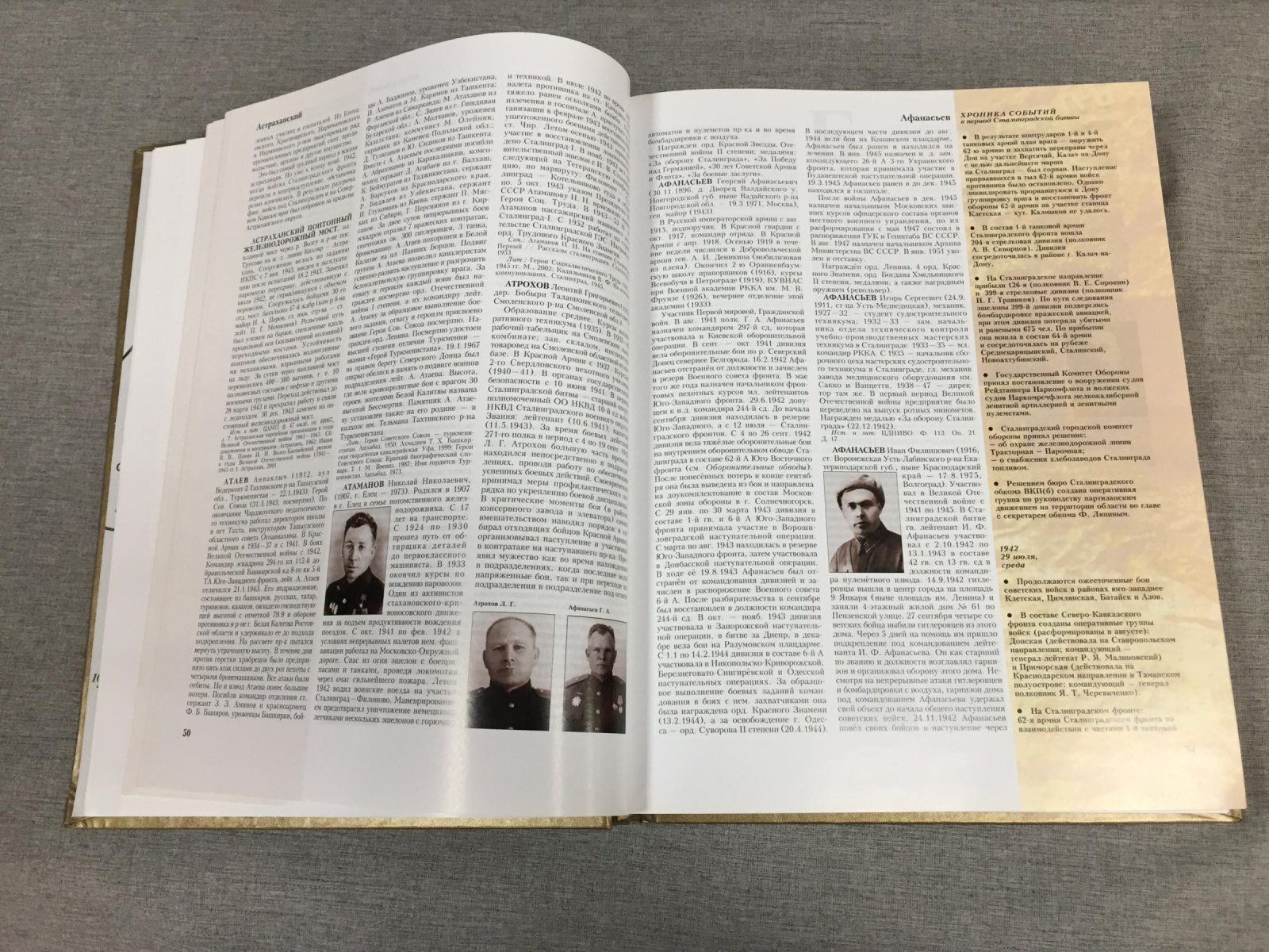 Сталинградская битва: Энциклопедия (июль 1942 - февраль 1943 г.).