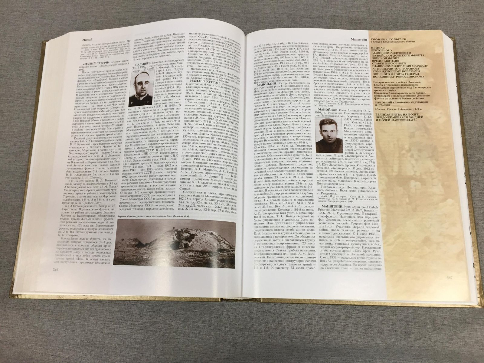 Сталинградская битва: Энциклопедия (июль 1942 - февраль 1943 г.).